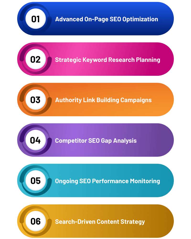 SEO Services